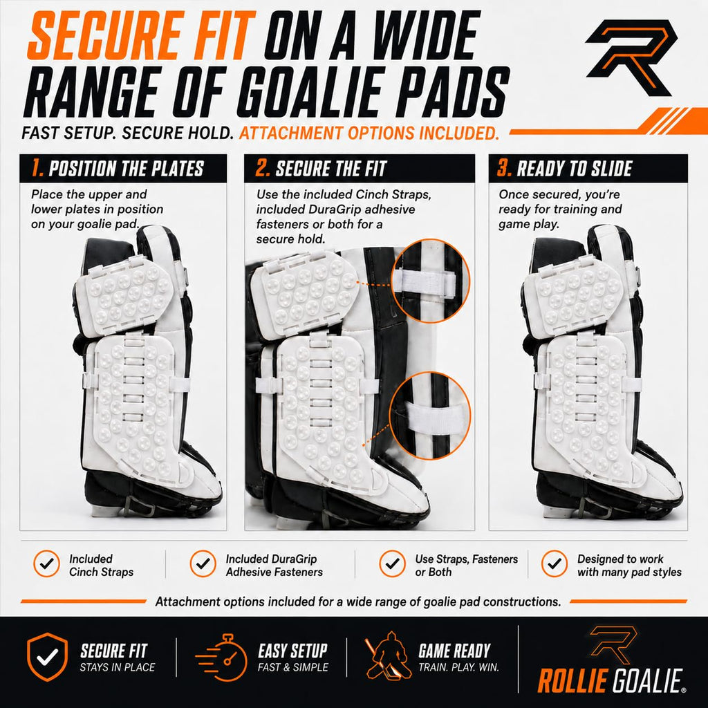Sliders â Off-Ice Goalie Slide Plates for Roller, Ball, Street, DEK & Floor Hockey Play and Training â Adult & Junior Sizes