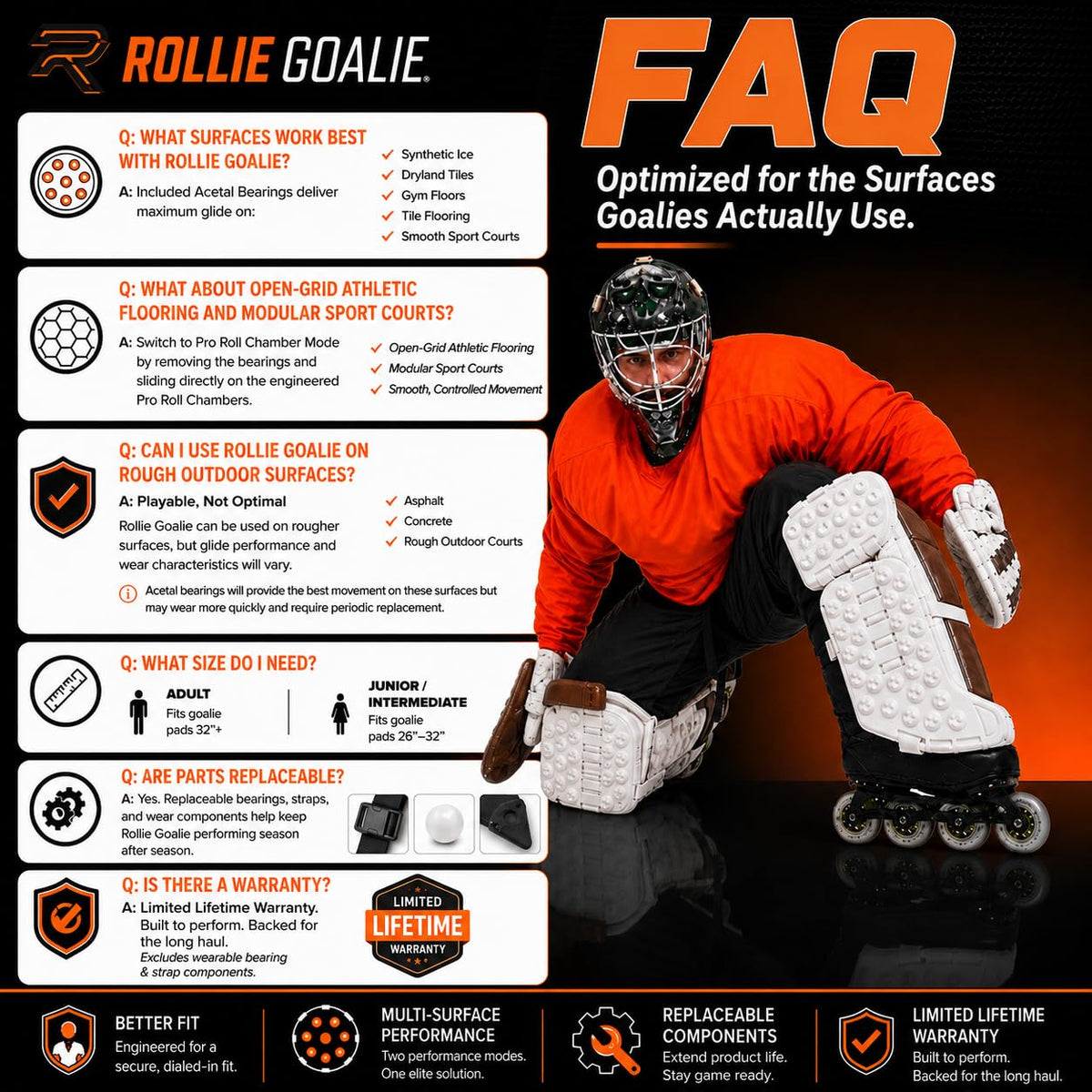 Sliders â Off-Ice Goalie Slide Plates for Roller, Ball, Street, DEK & Floor Hockey Play and Training â Adult & Junior Sizes