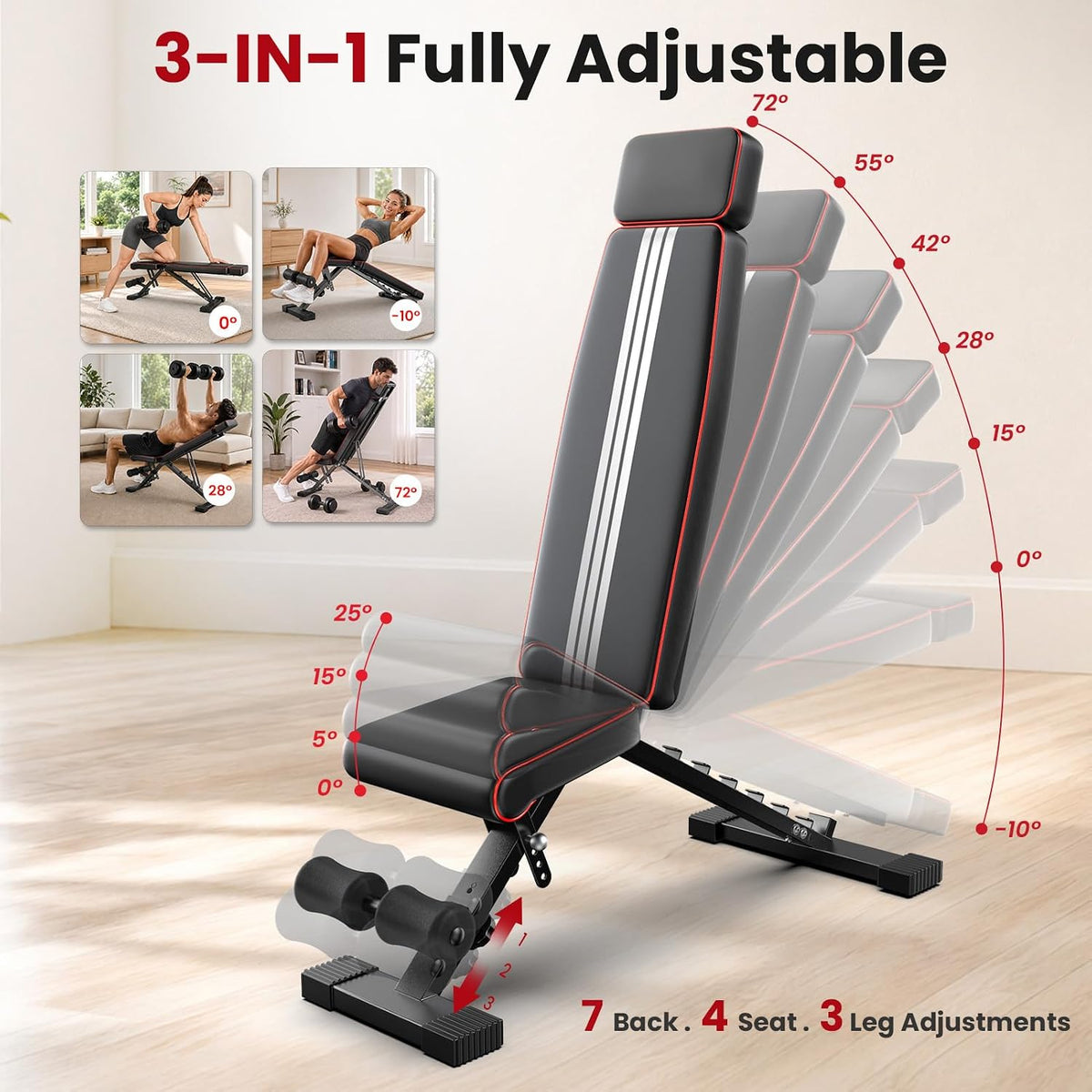 Adjustable Weight Bench, ASTM-Certified 660LB Workout Bench for Home Gym
