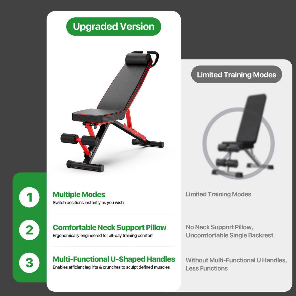 Adjustable Weight Bench for Home Gym, 14-in-1 Foldable Workout Bench
