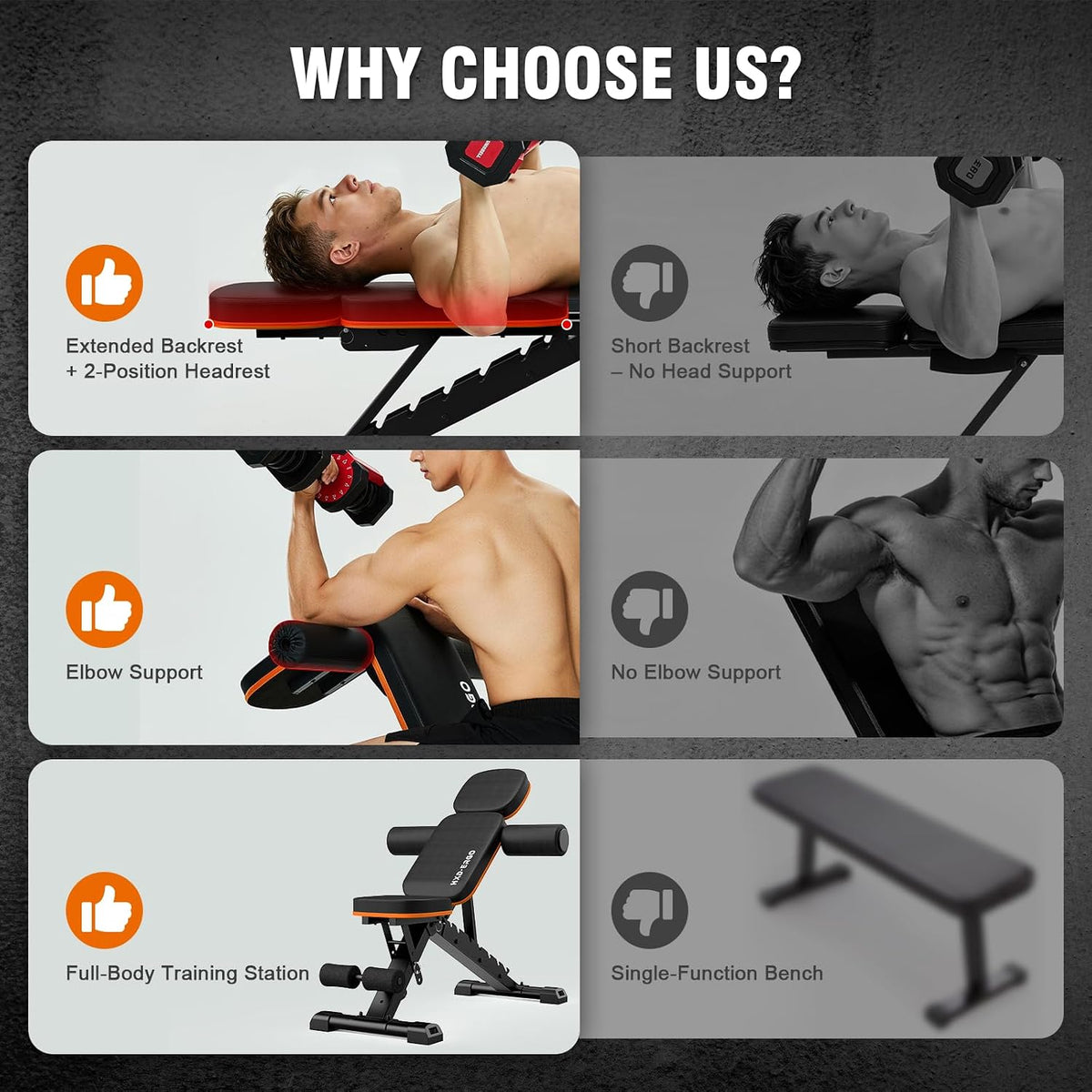 Adjustable Weight Bench for Home Gym, Foldable Workout Bench, Incline Bench