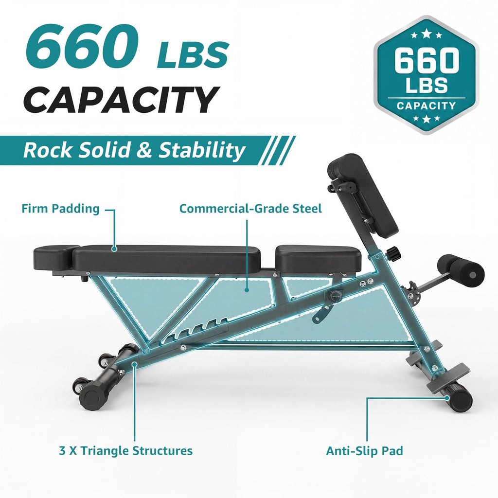OLIXIS Adjustable Weight Bench, 660 LBS Foldable Workout Bench Press