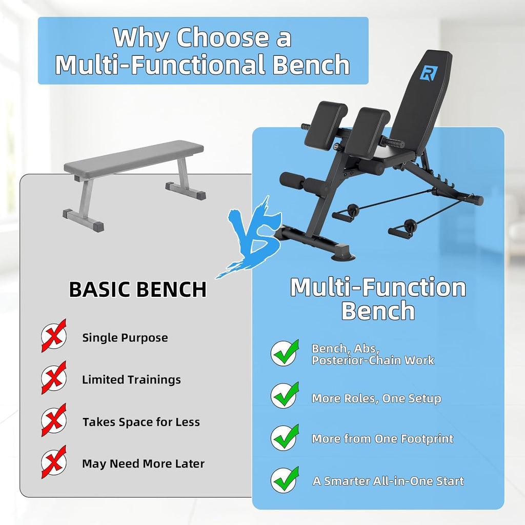 Multi-Functional Weight Bench Adjustable Roman Chair Ab Trainer