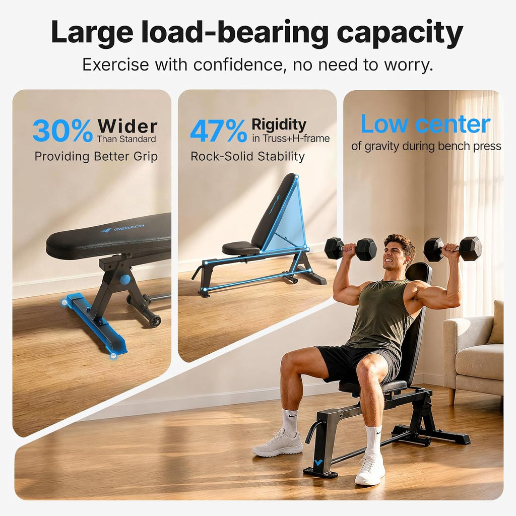 MERACH 1100LBS Adjustable Weight Benches for Home Gym Pro, Ultra-stable Design for Bench Press, Extendable Backrest and Rear Chassis Ensure No Wobble, Innovative Design for Full-Body Home Workouts