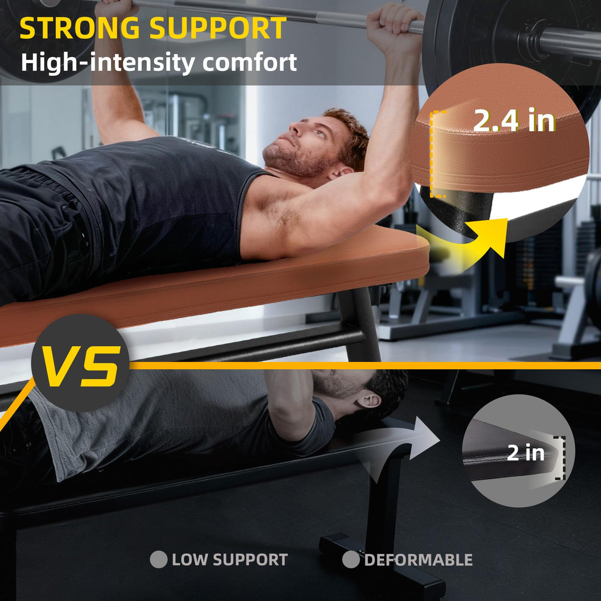 Flat Weight Bench, 2.4 Inch Thick Pad Workout Bench 660 LBS Bench Press Exercise Equipment for Home Gym Strength Weight Training
