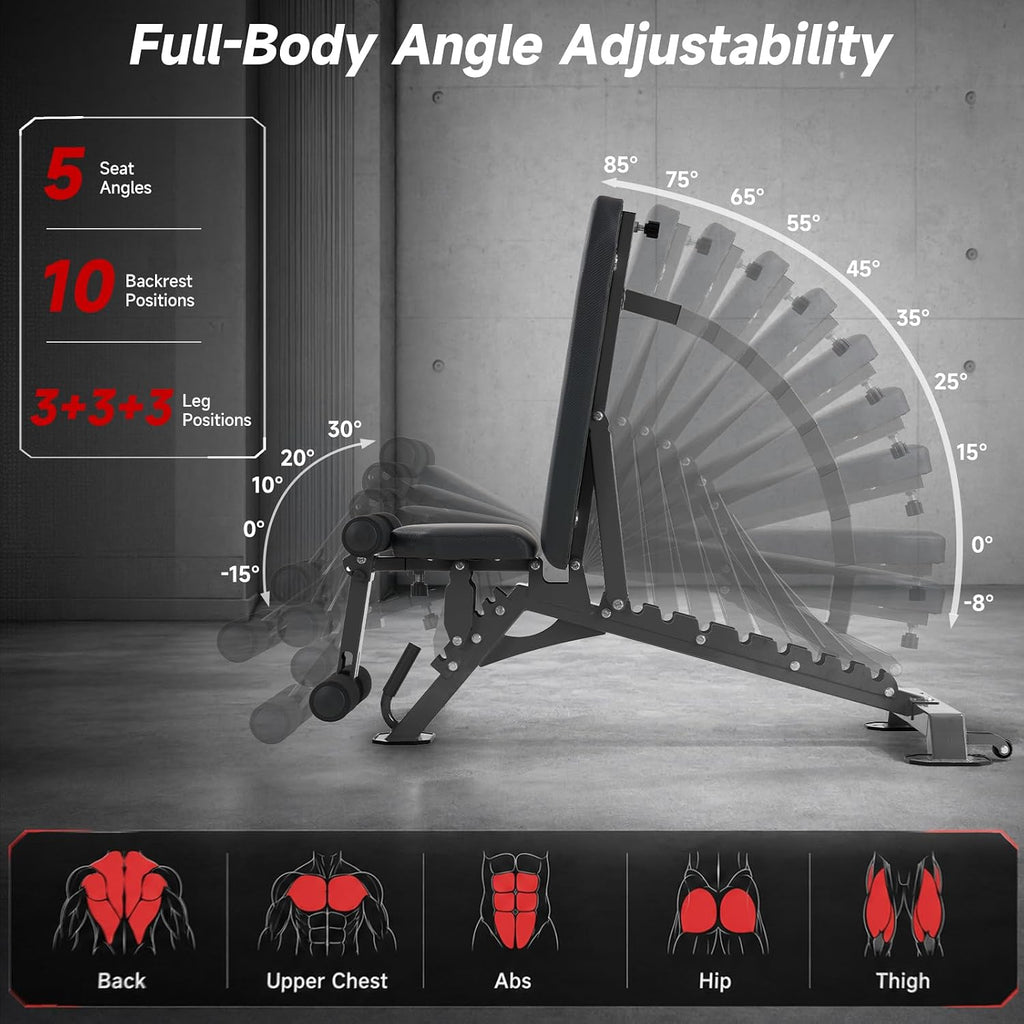 SPORTSOUL 1300LB Weight Bench, 50 Adjustable Positions FID Workout Bench