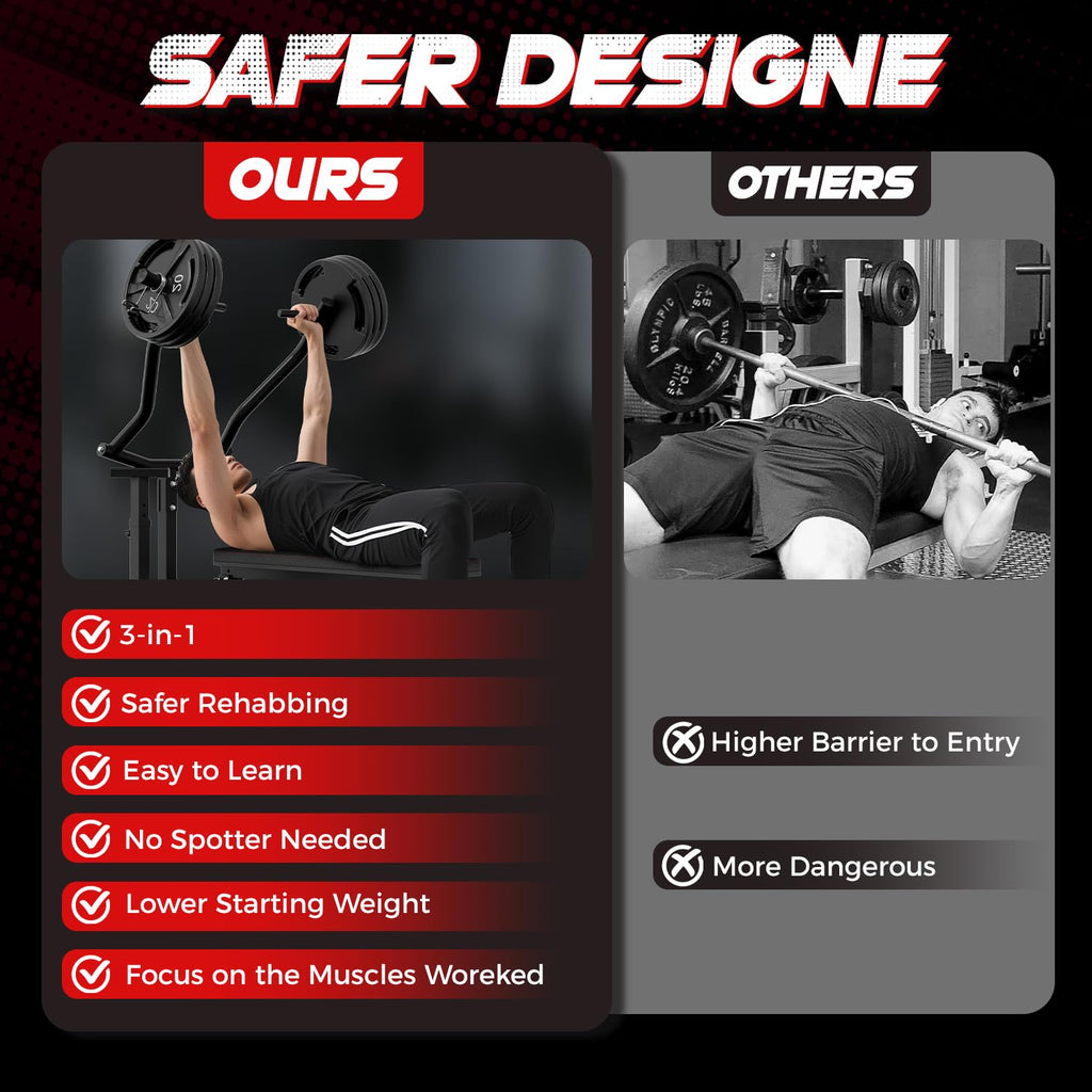 Chest Press Machine,Weight Bench Press with Independent Converging Arm