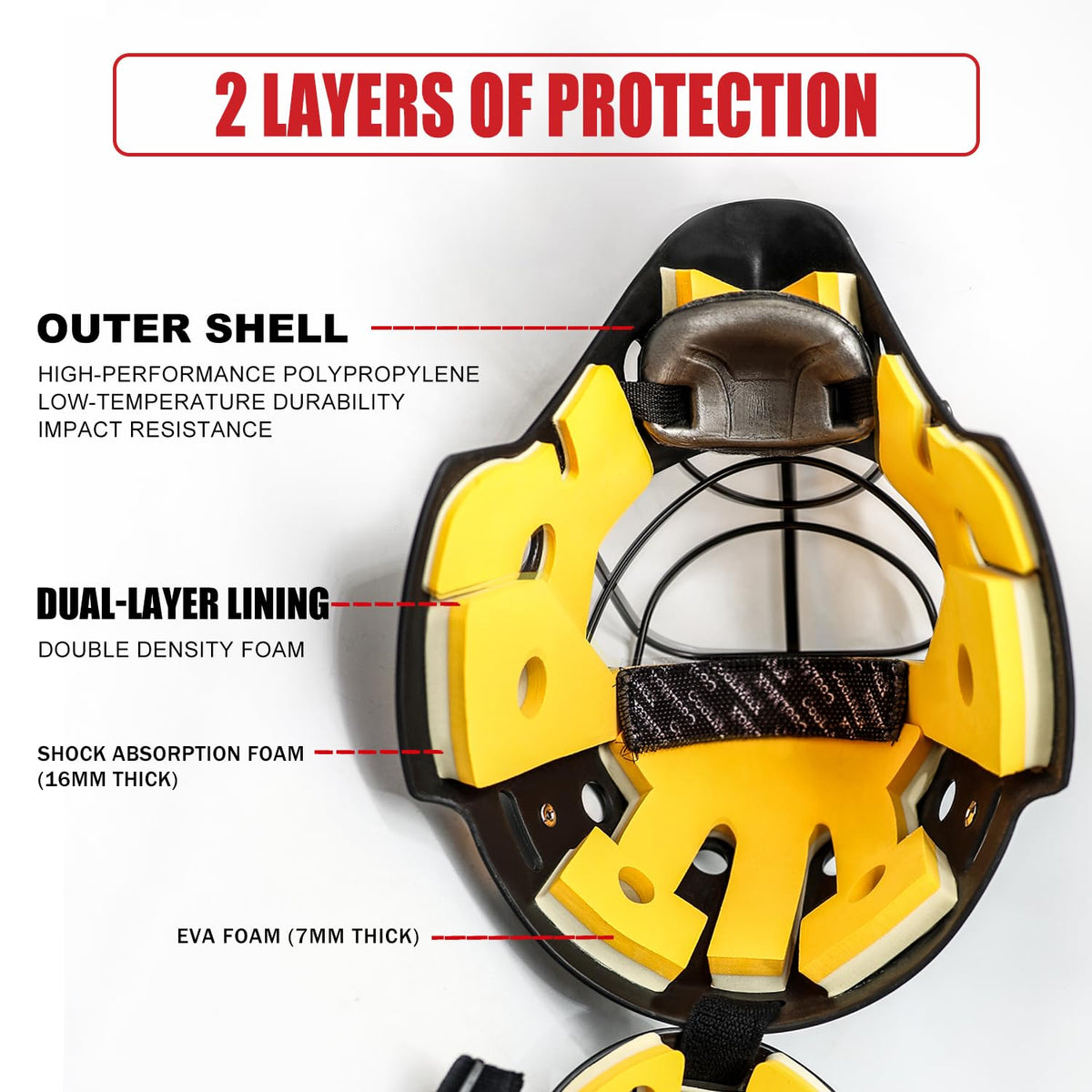 GY Hockey Helmet Combo with Facemask Senior Ice Hockey Goalie Helmet Adult/Cat-Eye Cage, Professional PC & ABS Shell/ 304 Stainless Steel Face Cage/Dual-Layer Lining