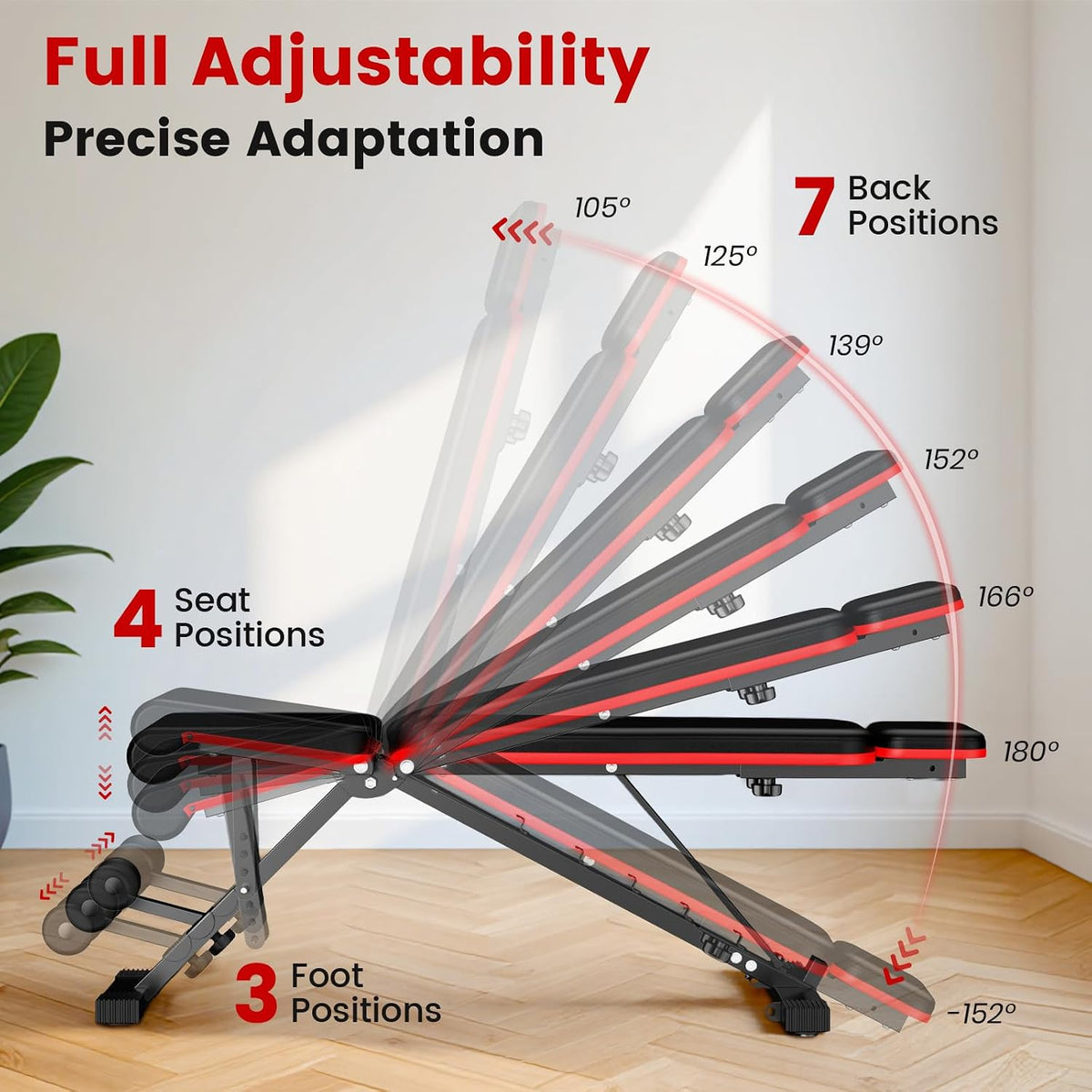 Adjustable Weight Bench for Home Gym, 14-in-1 Foldable Workout Bench