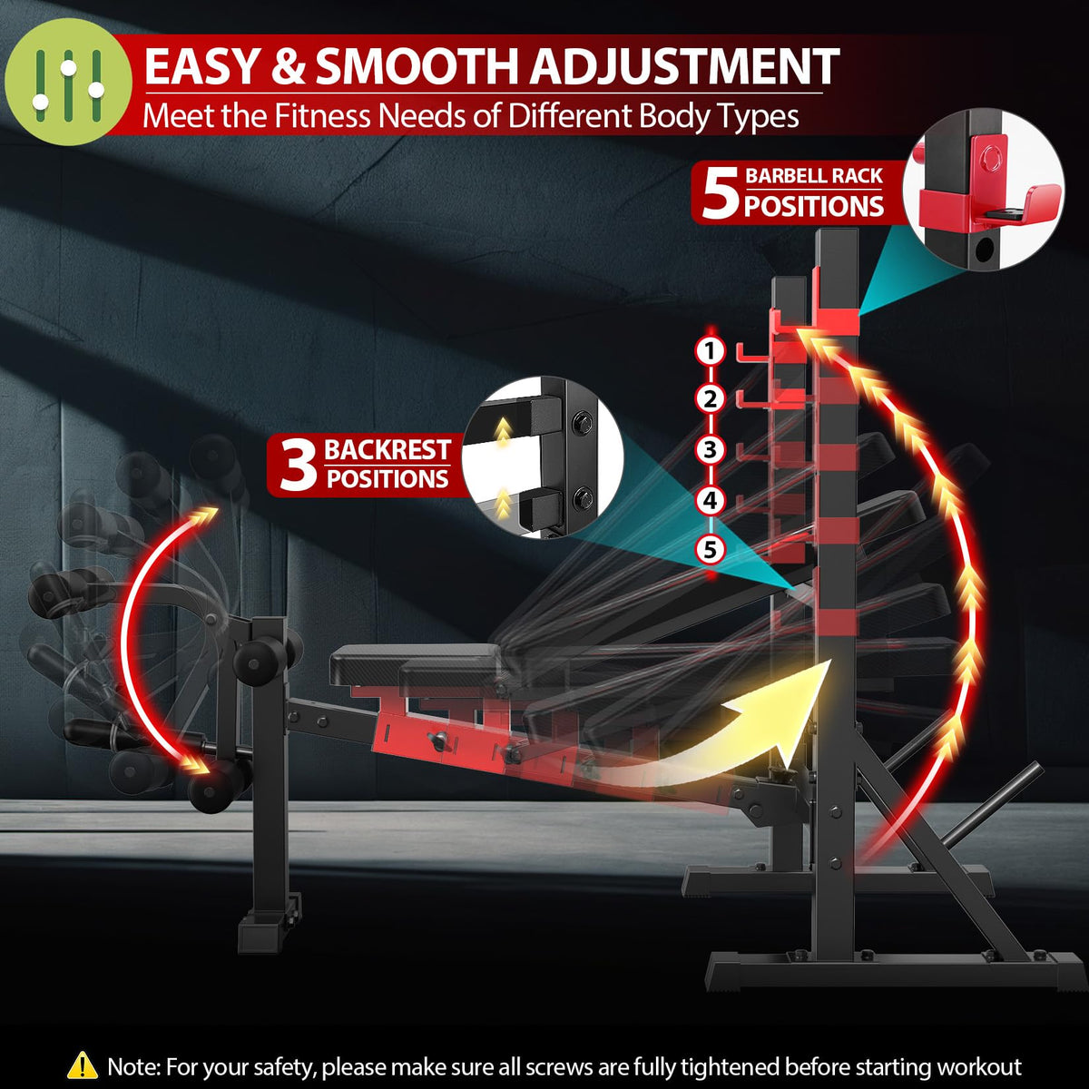 OPPSDECOR Weight Bench Set for Home Gym, 900LBS Adjustable Bench Press
