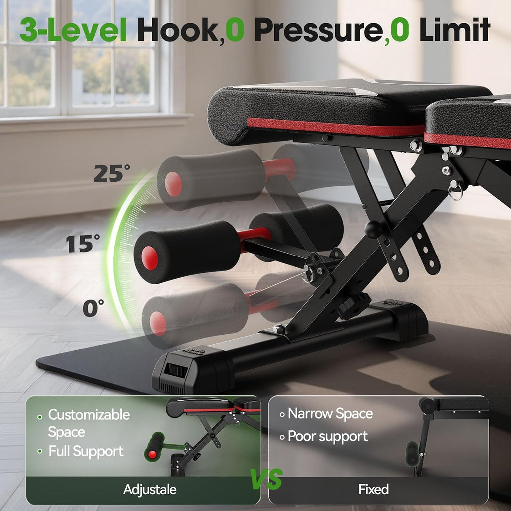 FLYBIRD Adjustable Weight Bench, Full Body Workout Bench for Home Gym