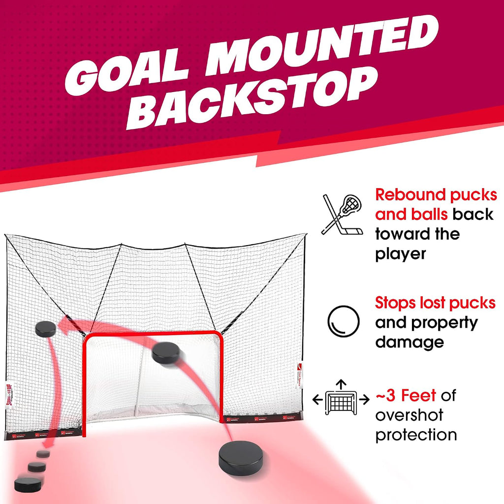 Shag Stop Lacrosse Backstop Net for Backyard, Strong Lacrosse Goal Backstop