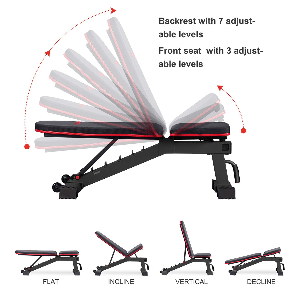 DERACY Adjustable Weight Bench for Full Body Workout, Incline and Decline Weight Bench for Indoor Workout, Home Gym