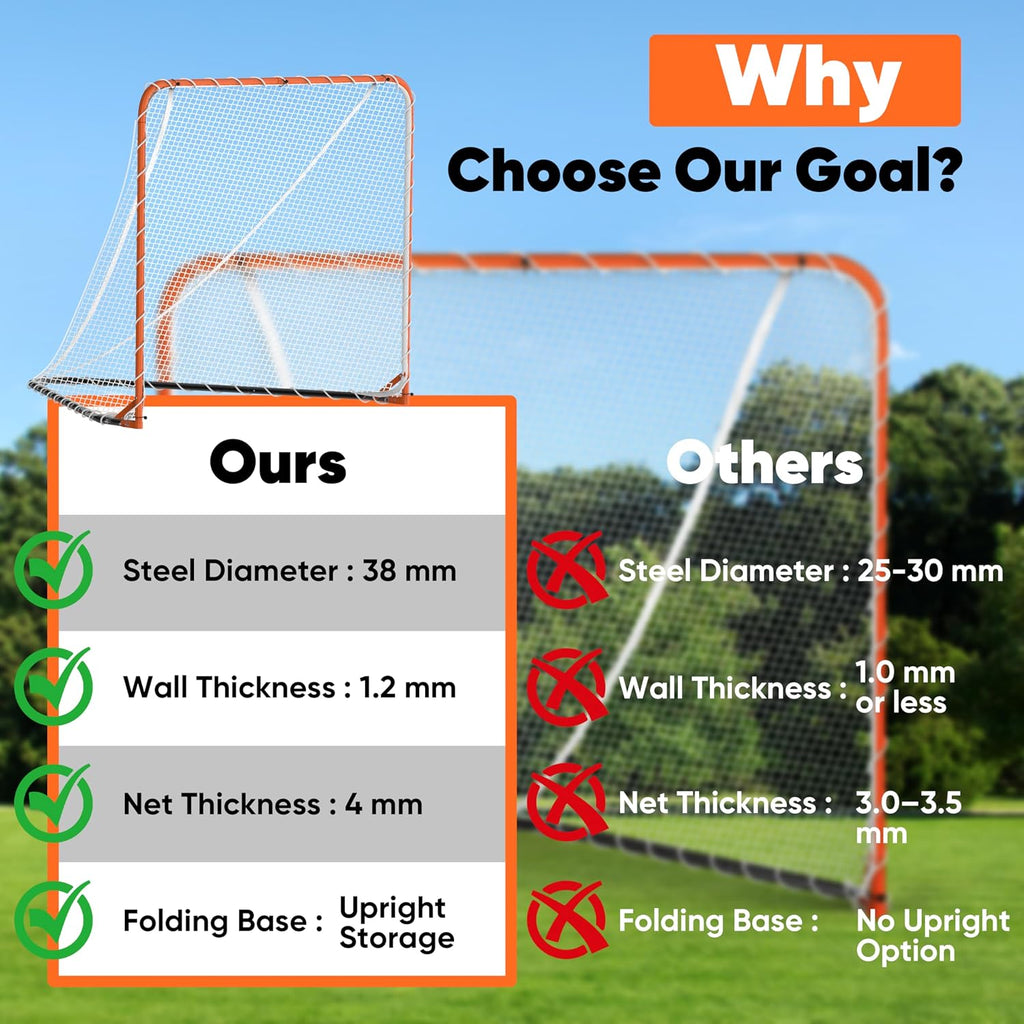 Folding Lacrosse Goal Net (6'x 6'x7'), 4mm UV Treated Black/White