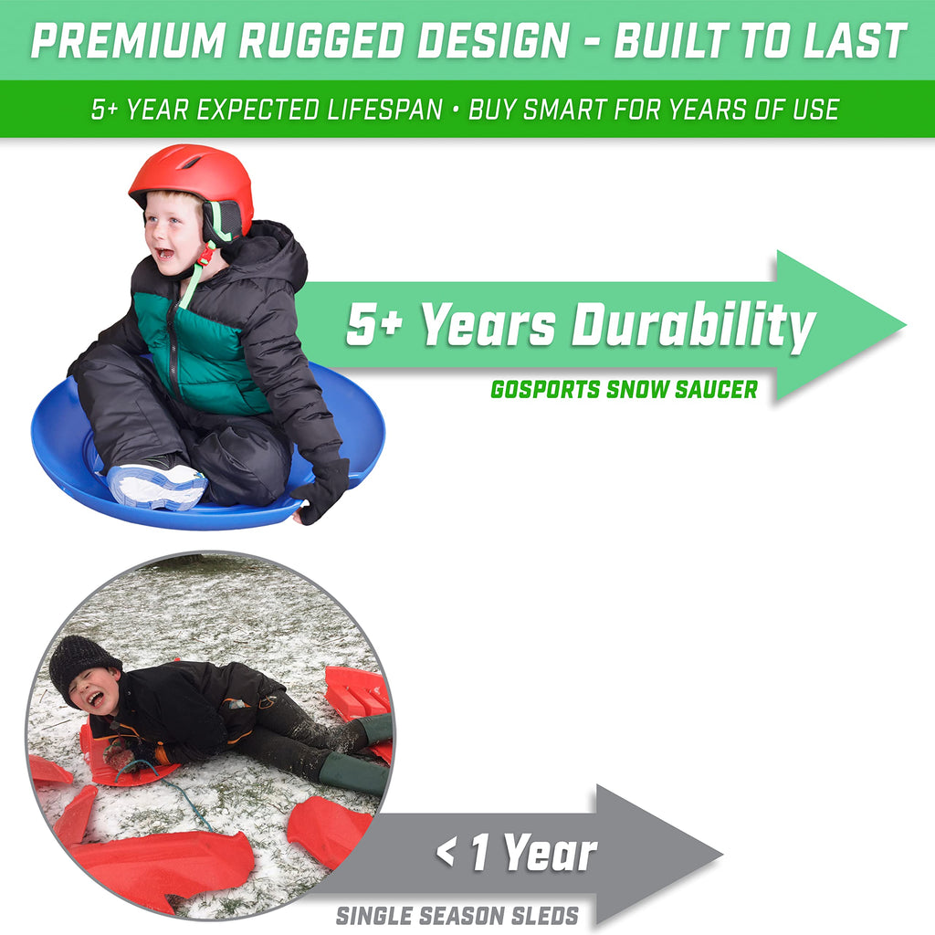 GoSports 29 Inch Heavy-Duty Winter Snow Saucer with Padded Seat and Hand Pull Strap - Choose Your Style