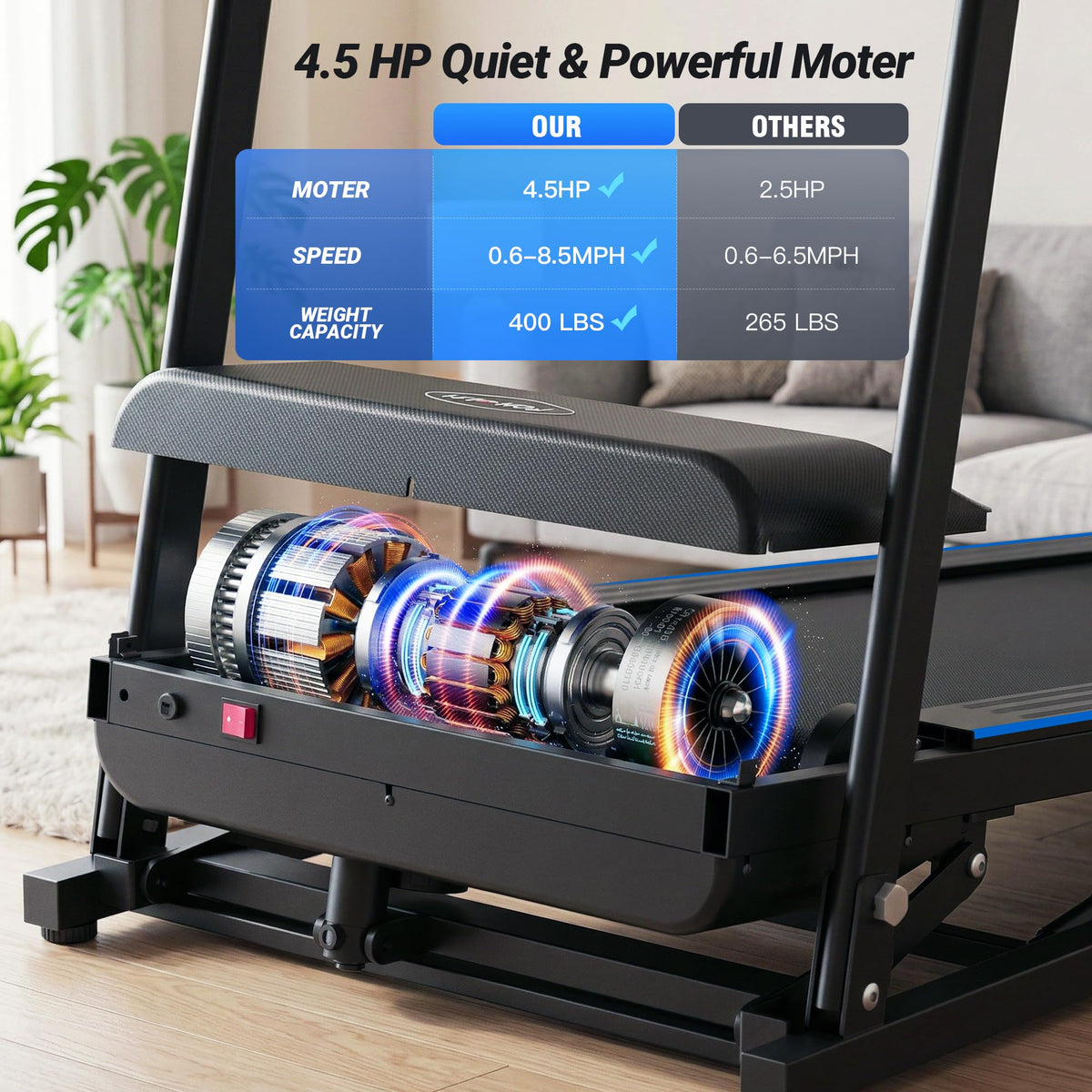 Treadmill with Auto Incline 0-20%, 4.5HP Heavy Duty Treadmill for Home, 400 lb Weight Capacity Folding Running Machine, Smart Data Monitoring/Shock Absorption/Large LED Display