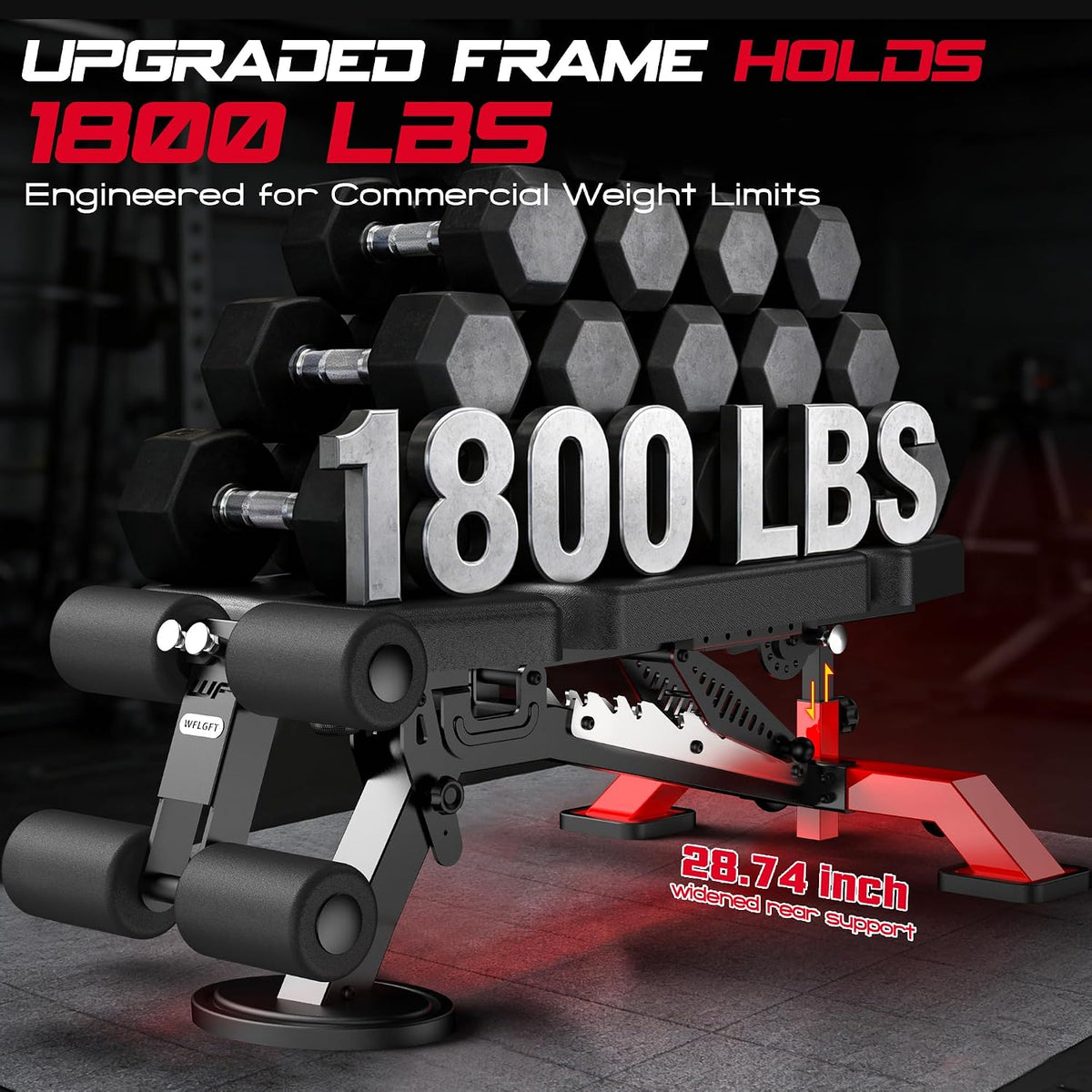Commercial Adjustable Weight Bench, Heavy Duty 1800LBS
