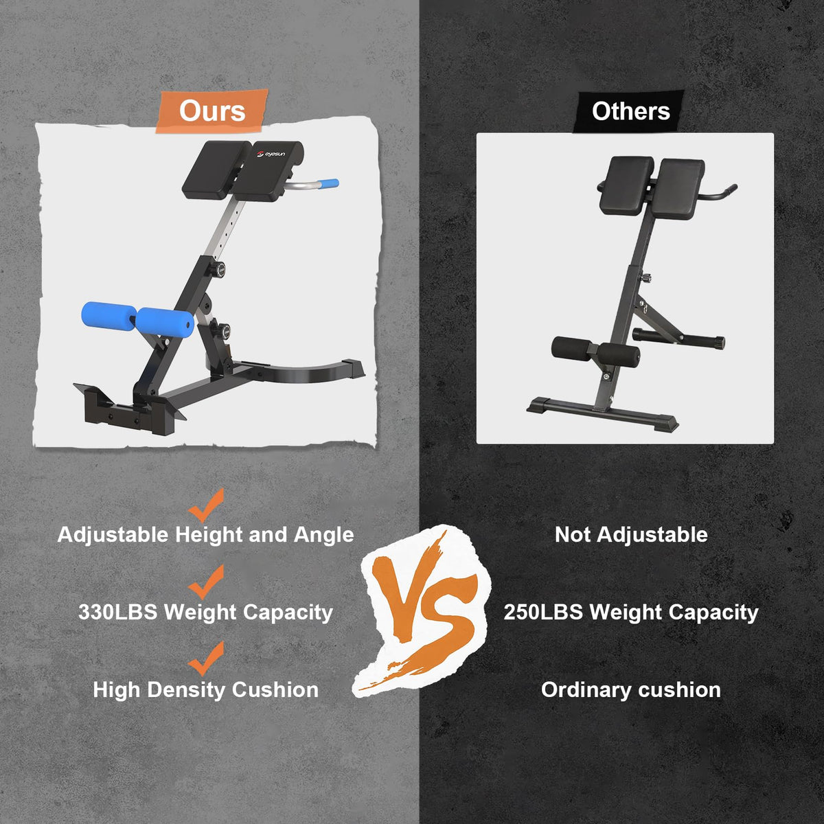 Roman Chair,Foldable Back Extension Machine,Adjustable Ab Back Extension Machine,Core Strength Trainer,Back Exercise Machine for Glute,Ab Workouts,Full All-in-One Body Workout&Home Gym Fitnessï¼Blueï¼