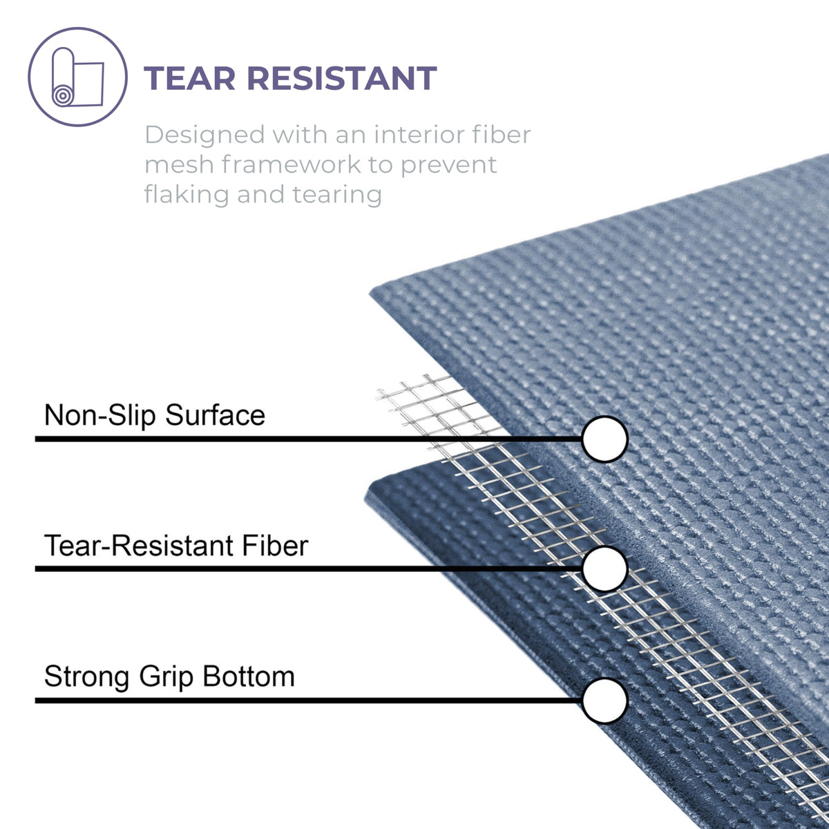 Voyage 5mm Studio Yoga Mats, 6 Pack, 72x24in