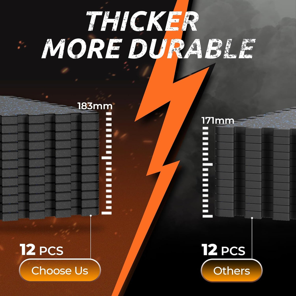 PRAISUN 0.6" Thicker Rubber Top 48 Sq Ft Gym Flooring for Home Gym
