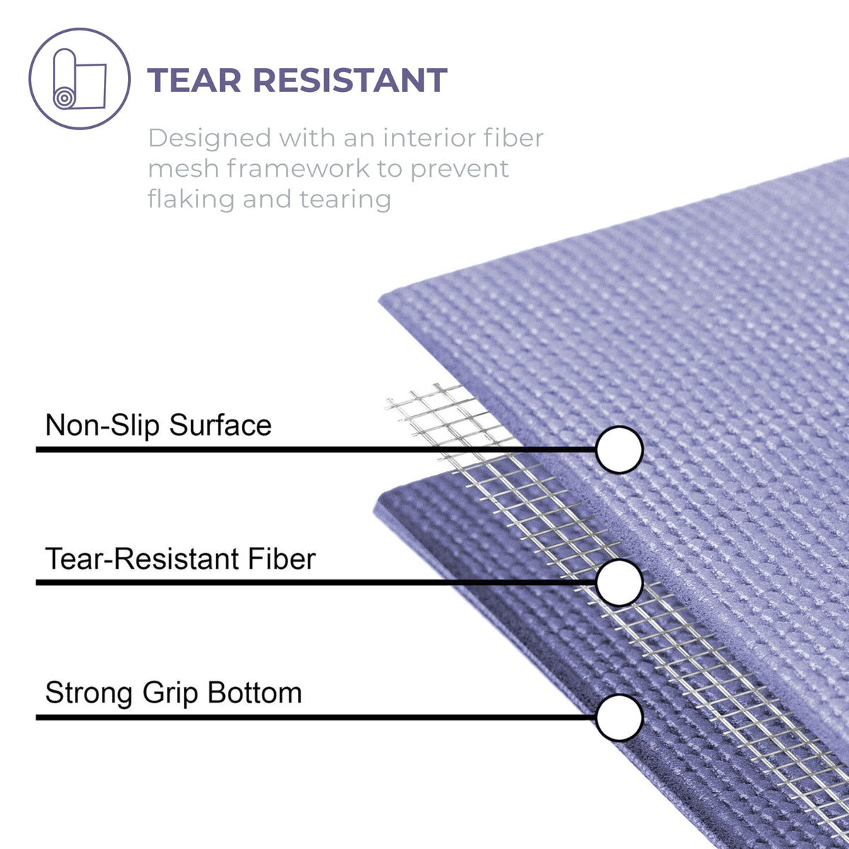 Voyage 5mm Studio Yoga Mats, 6 Pack, 72x24in