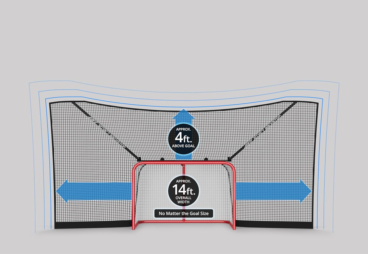 SmartBackstop for Hockey GEN 2, Practice SmartÂ®. Attaches Directly to Goal & Folds Away When not in use, 4 ft of Durable net Coverage on All Sides, fits All Regulation Hockey Goals.