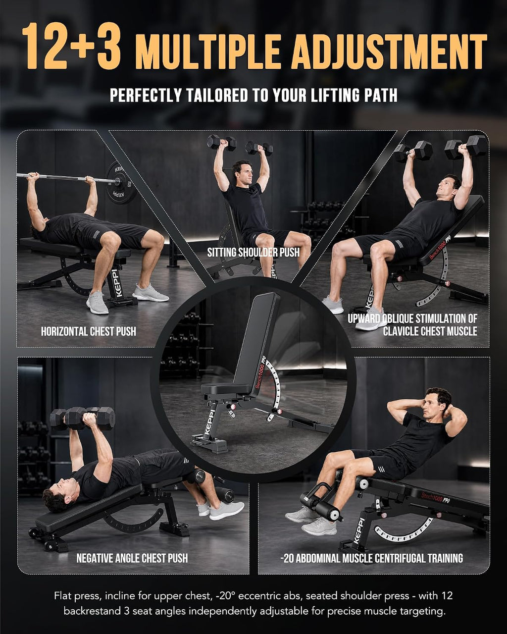 Keppi FID Adjustable Weight Bench,1200LBS Workout Bench for Home Gym
