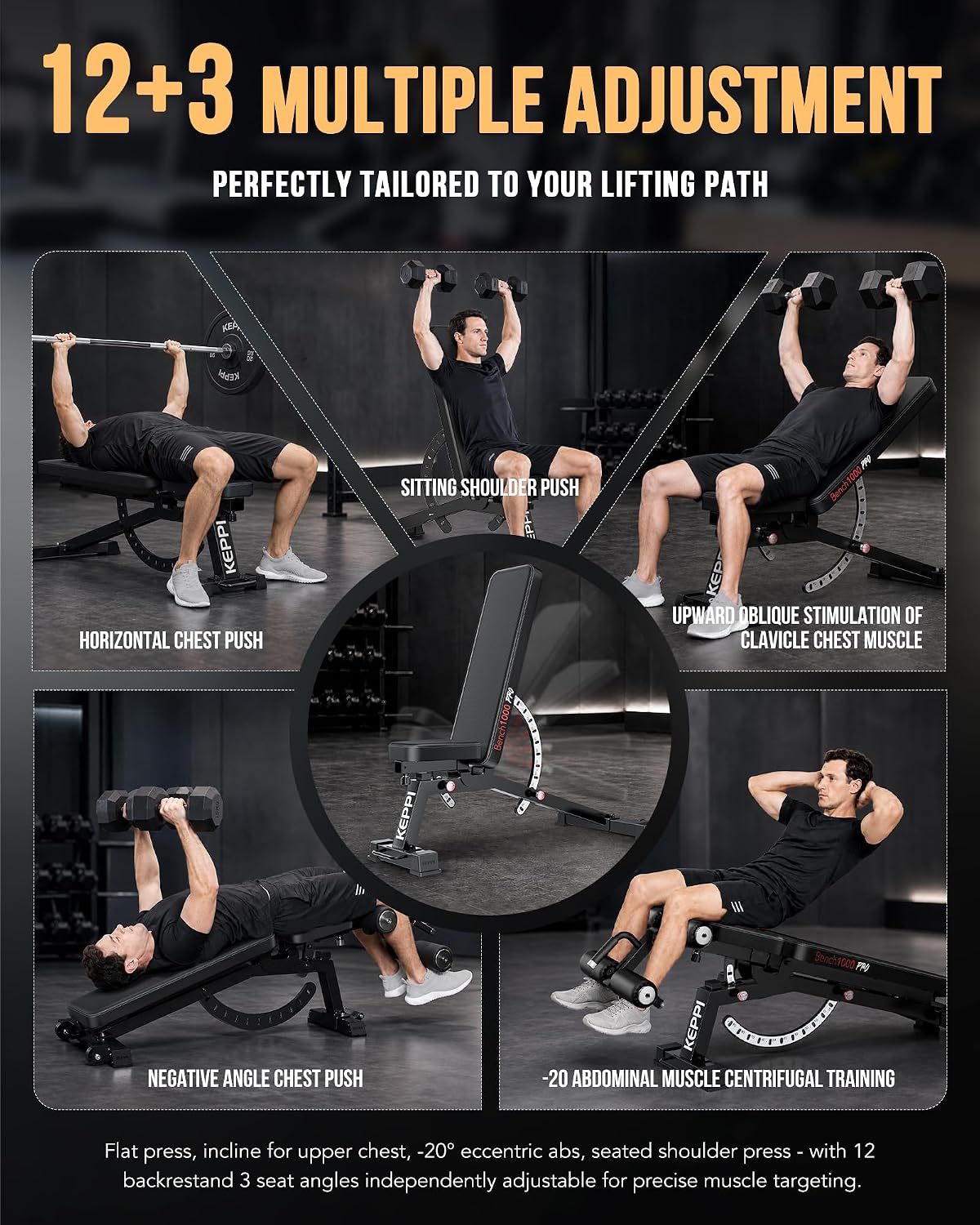 Keppi FID Adjustable Weight Bench,1200LBS Workout Bench for Home Gym