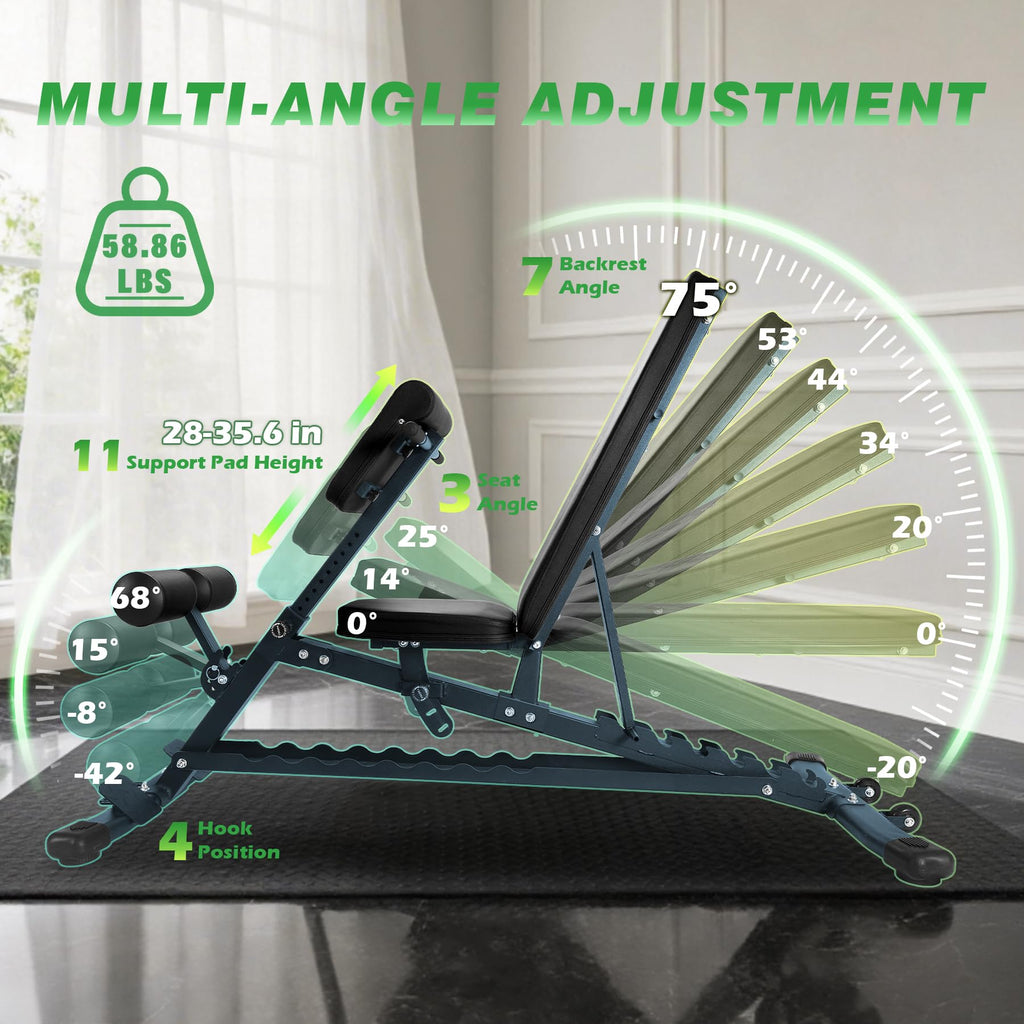 Adjustable Weight Bench for Home Gym 2.2 Inch Thick Pad