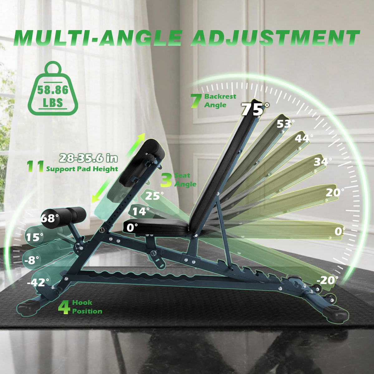 Adjustable Weight Bench for Home Gym 2.2 Inch Thick Pad