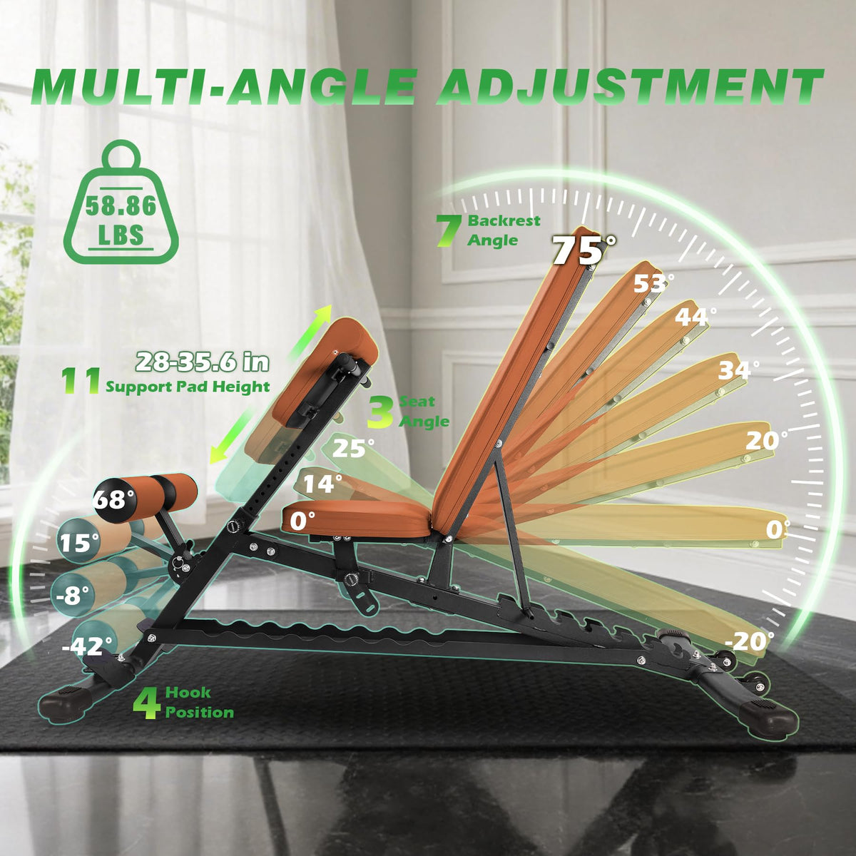 Adjustable Weight Bench for Home Gym 2.2 Inch Thick Pad