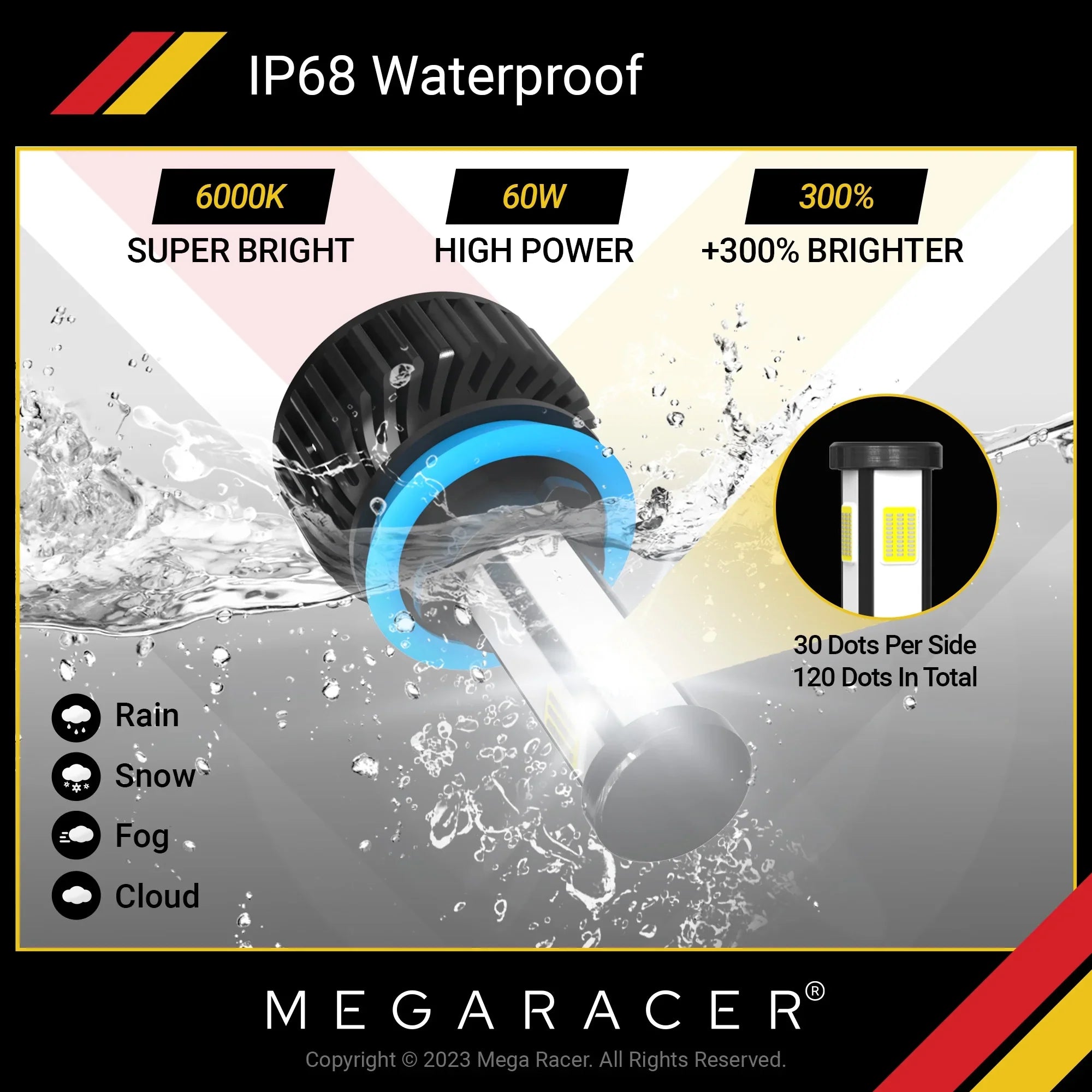 Mega Racer BMW 328i xDrive 4 Sided H11 H9 H8 LED Headlight Bulbs 6000K Diamond White 12V 60W 10000LM BMW 328i xDrive 2011 2012 2013 2014 2015 2016 11 12 13 14 15 16 Fog Light Automotive Individuals