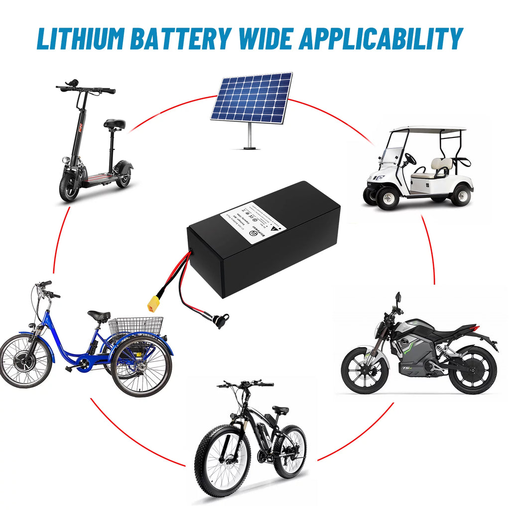 36v 10Ah Battery Lithium Ion Battery Pack for Electric Bike Scooter Motor 3A Charger