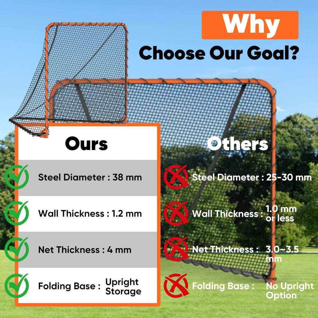 Folding Lacrosse Goal Net (6'x 6'x7'), 4mm UV Treated Black/White