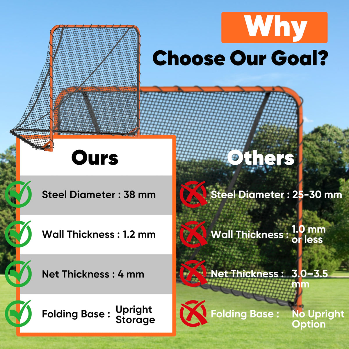 Folding Lacrosse Goal Net (6'x 6'x7'), 4mm UV Treated Black/White