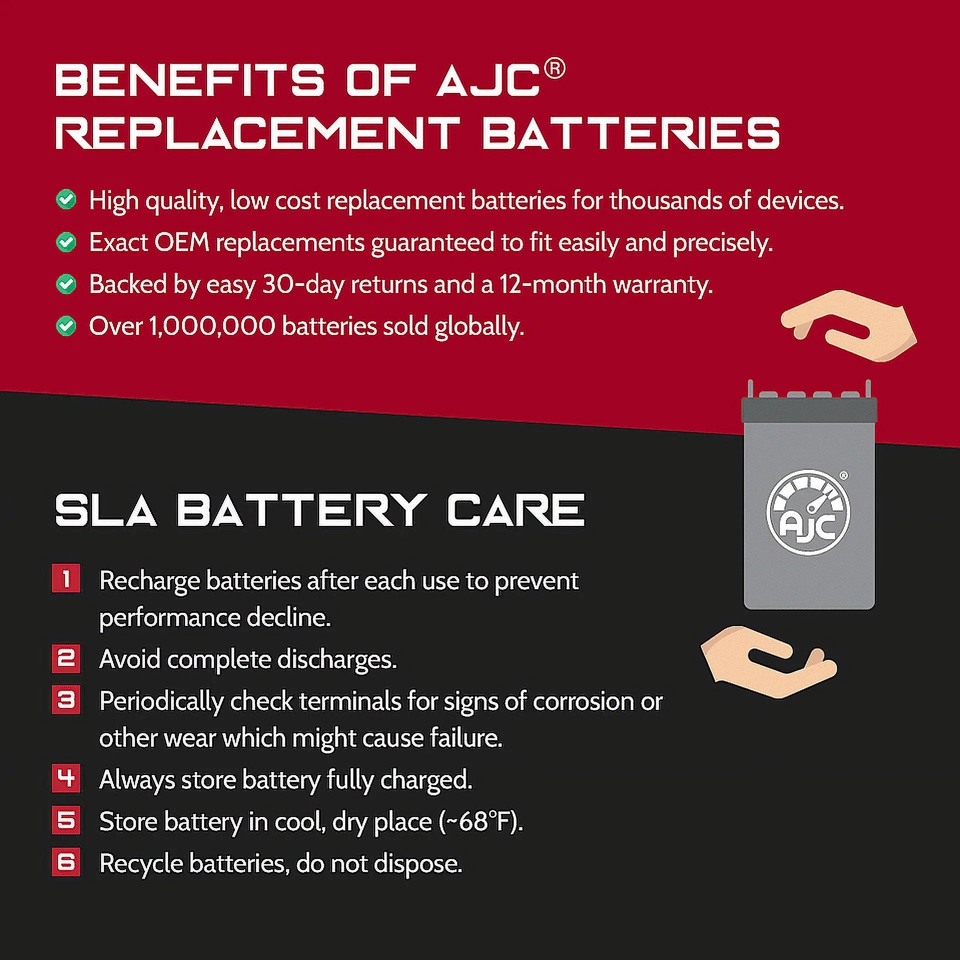 AJC Battery Compatible with Bombardier Skandic Wide Track Lc 500CC Snowmobile Gentlemen Battery (1999)