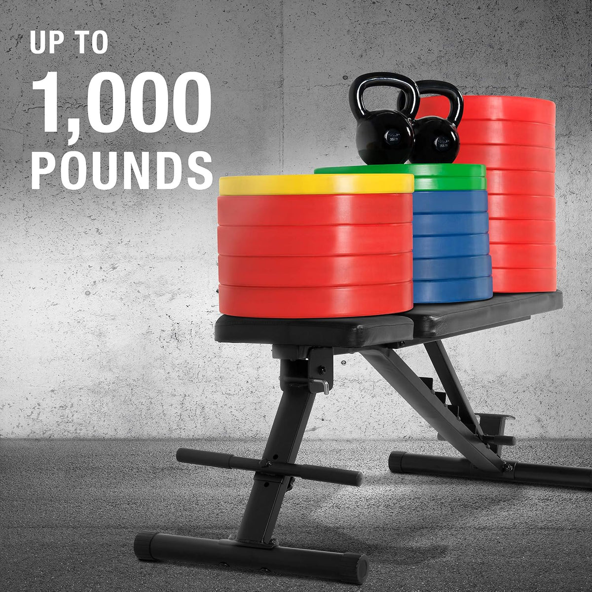 CAP Barbell Multi-Purpose Adjustable Utility Strength Training Weight Bench | Multiple Options