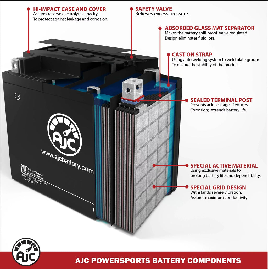 AJC Battery Compatible with Bombardier Skandic Wide Track Lc 500CC Snowmobile Gentlemen Battery (1999)