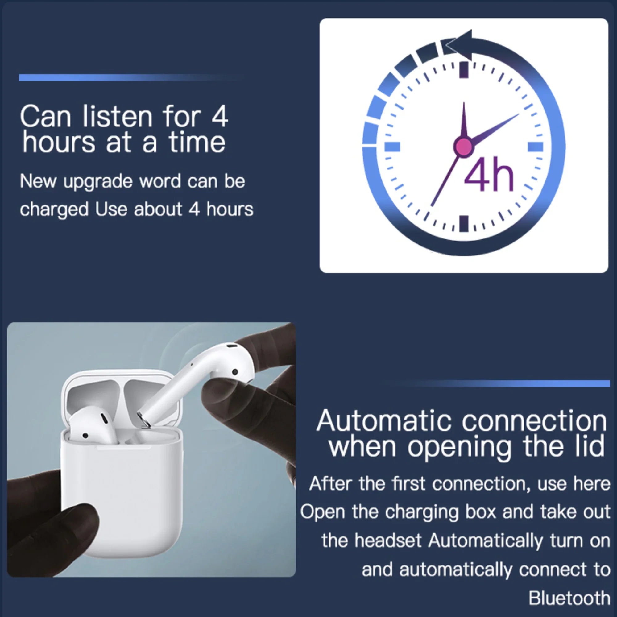 5.0 Second Generation Wireless Earbuds Standby for Up to 72 Hours for and Android