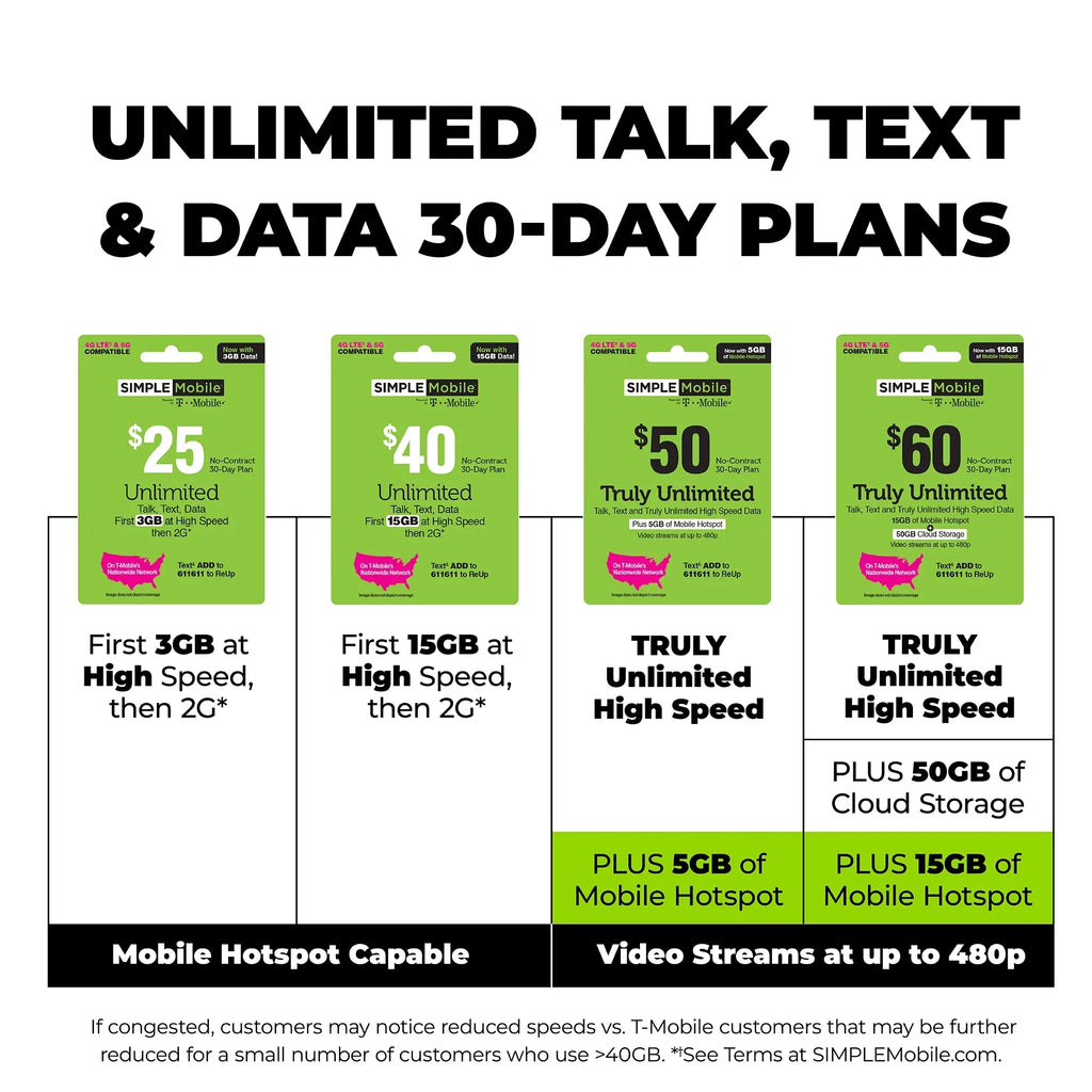 Pre-Owned Straight Talk Motorola E6, 16GB Dark - Prepaid Smartphone (Locked to Straight Talk) (Like New)