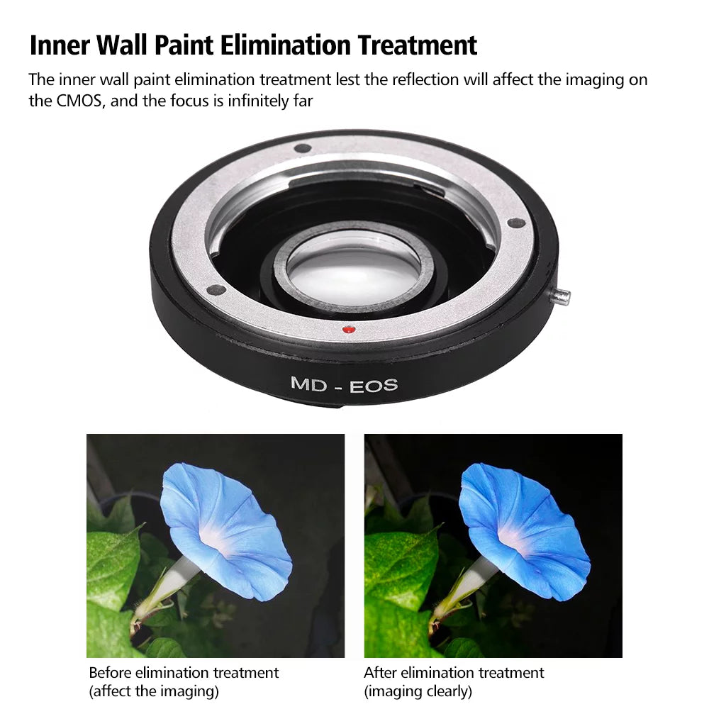 MD- Lens Mount Adapter Ring with Corrective Lens for Minolta MD Lens to Fit for Canon EF Camera Focus Infinity