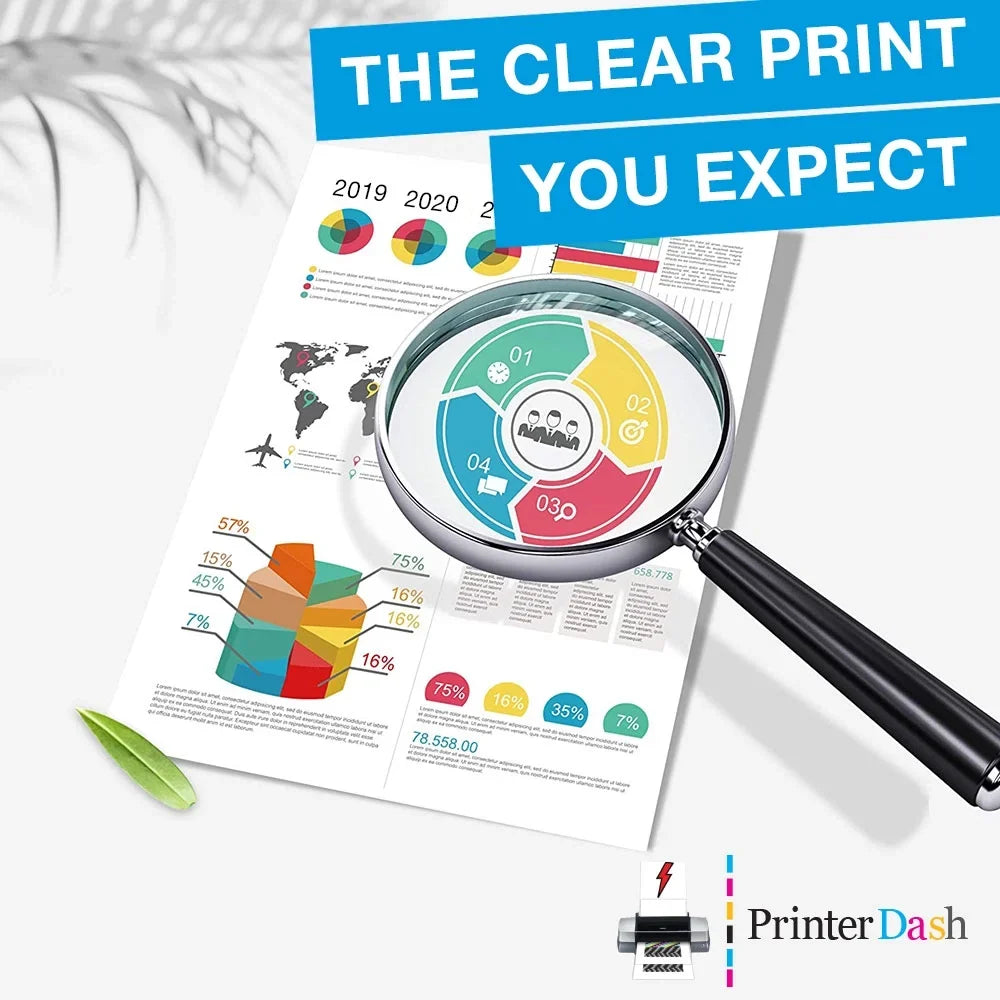 PrinterDash People for Stylus Photo R3000 Inkjet Combo Pack (C/M/Y/LC/LM) (NO. 157) (C13T157CMYLCLM)